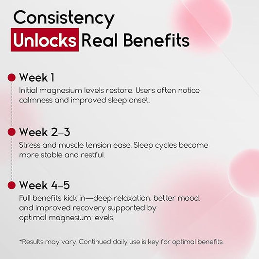 Magnesium Glycinate Gummies 400mg - Sleep Gummies for Kids & Adults - Magnesium Glycinate Chewable High Absorption for Muscle Recovery, Better Sleep & Relaxation (Gojiberry)